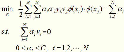 支持向量机MATLAB_数据集_54