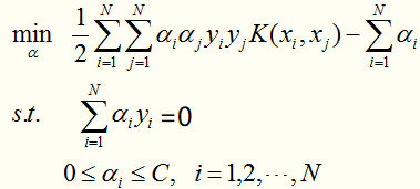 支持向量机MATLAB_数据集_64