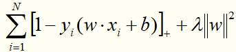 支持向量机MATLAB_支持向量机MATLAB_70