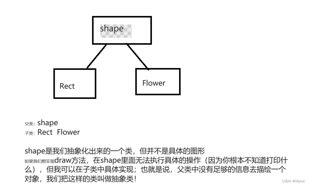 java 判断属性是属于父类还是子类_System_05