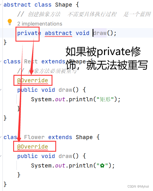 java 判断属性是属于父类还是子类_抽象类_07