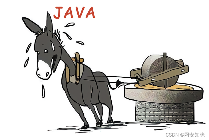 java 表格列转行_开发语言