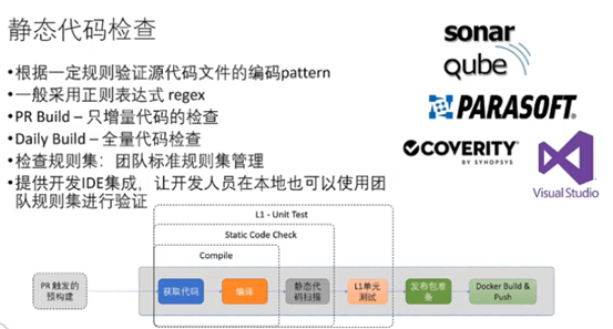 自建流水线链路开发到发布的devops_自建流水线链路开发到发布的devops_13