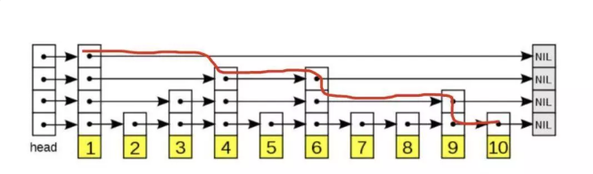 redis5最稳定版本_Redis_03