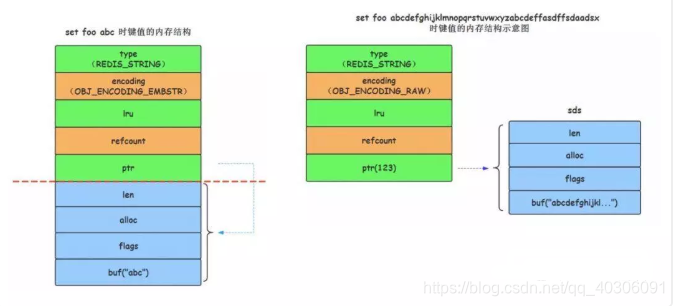 redis5最稳定版本_Redis_08