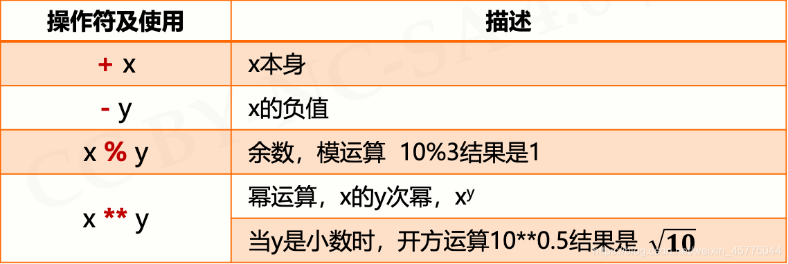 python按8小时计算工时_python按8小时计算工时_08