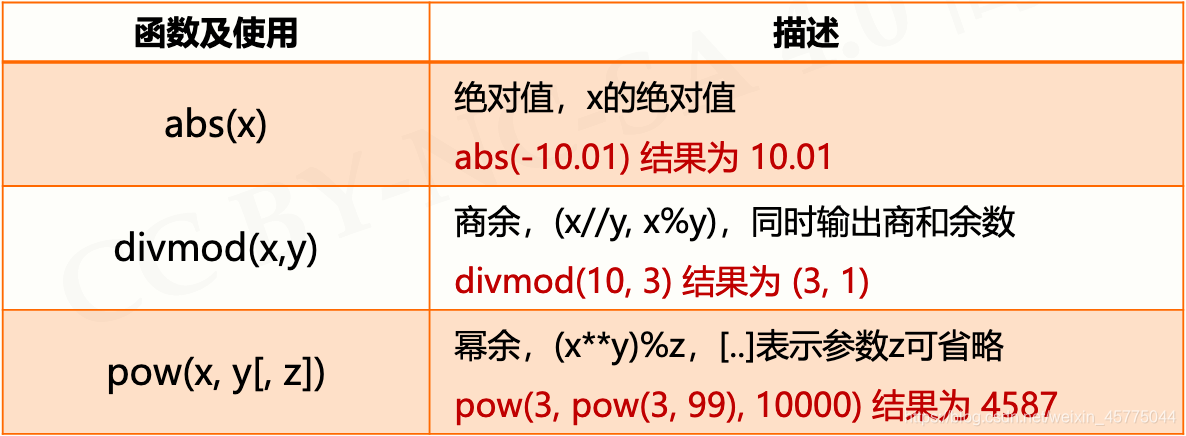 python按8小时计算工时_进度条_10