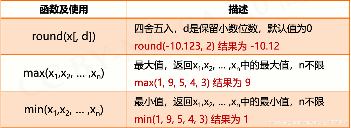 python按8小时计算工时_进度条_11