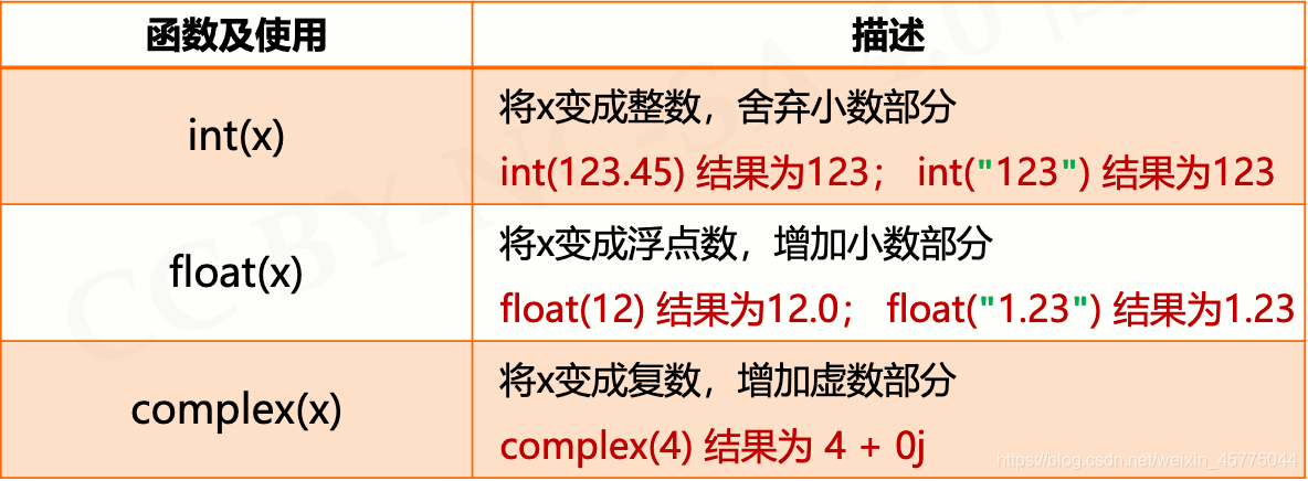 python按8小时计算工时_浮点数_12