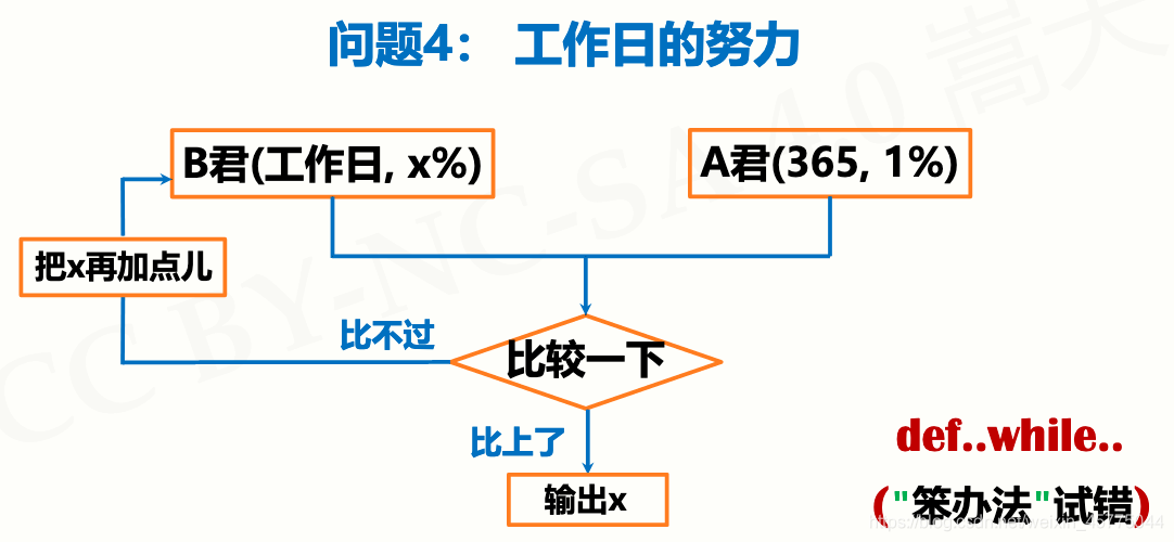 python按8小时计算工时_进度条_17