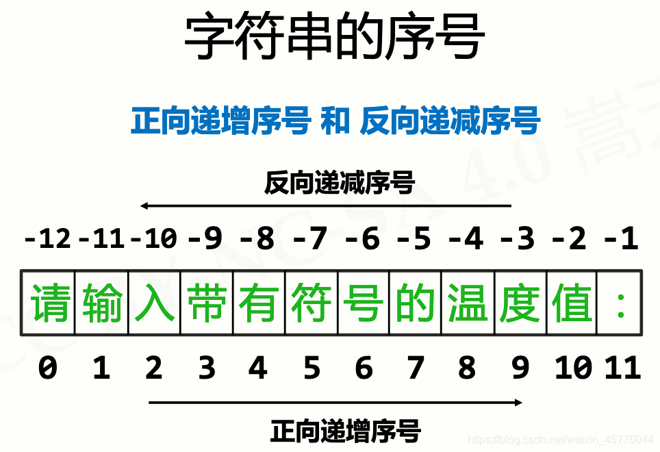 python按8小时计算工时_浮点数_21