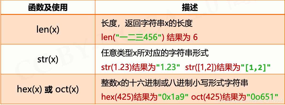 python按8小时计算工时_python按8小时计算工时_22