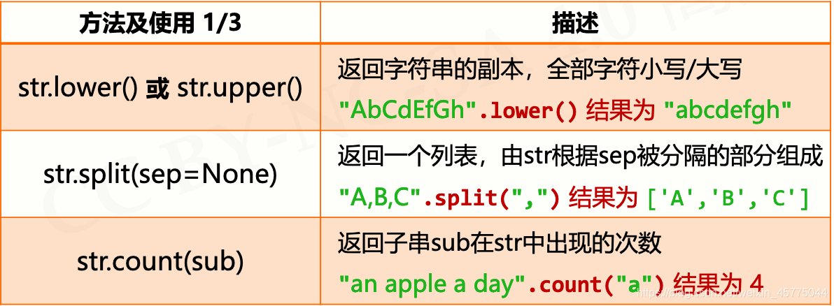 python按8小时计算工时_字符串_26