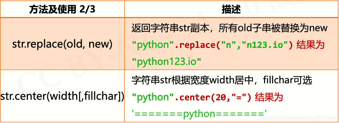 python按8小时计算工时_python按8小时计算工时_27