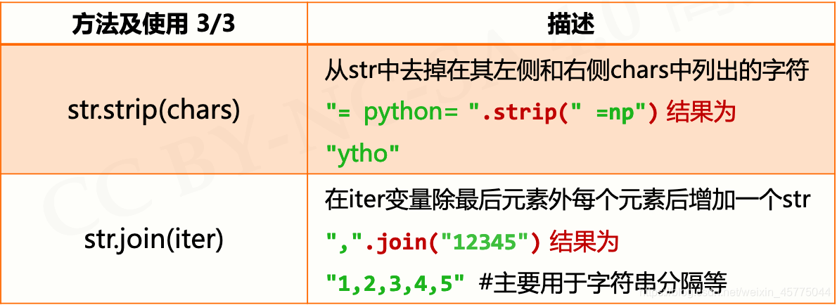 python按8小时计算工时_python_28