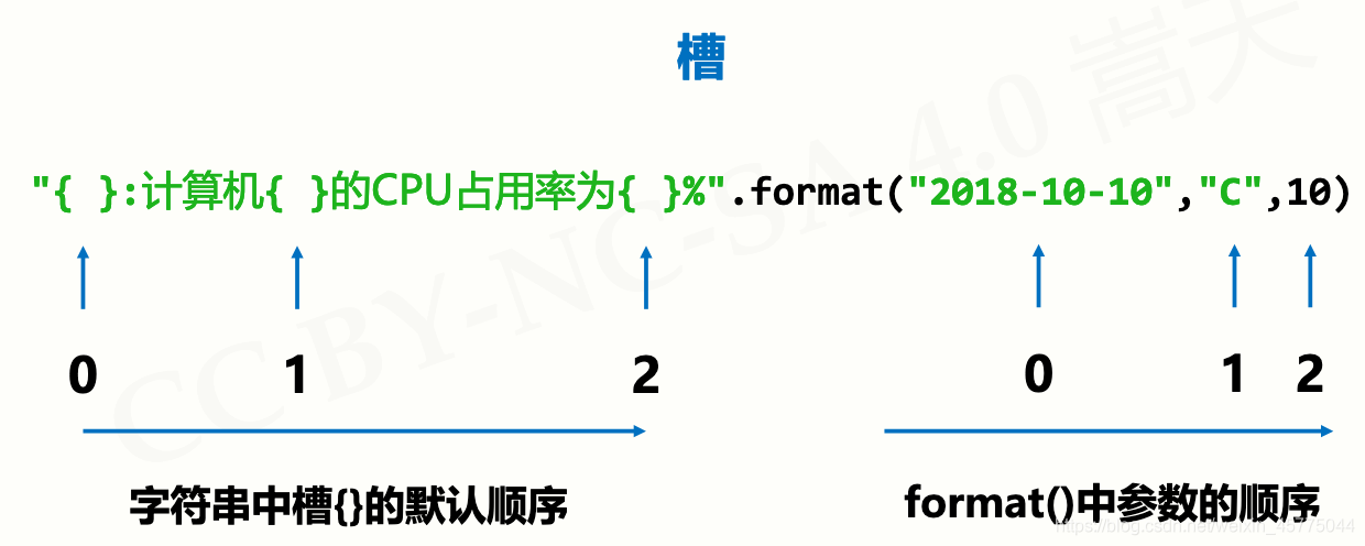 python按8小时计算工时_浮点数_29