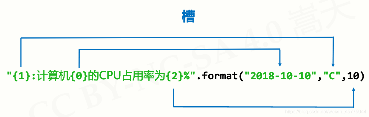 python按8小时计算工时_python按8小时计算工时_30