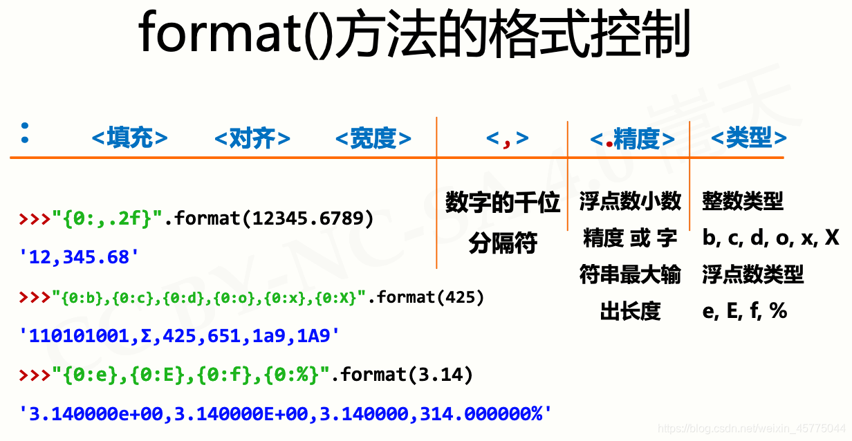 python按8小时计算工时_python按8小时计算工时_33