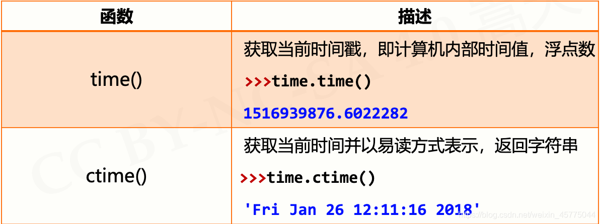 python按8小时计算工时_进度条_34