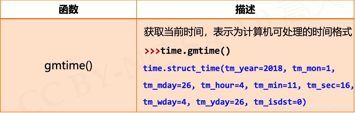 python按8小时计算工时_字符串_35