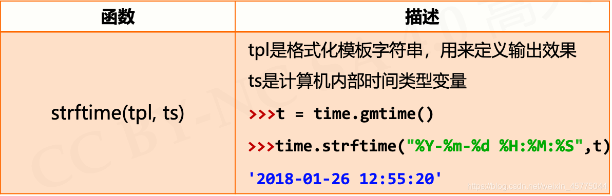 python按8小时计算工时_python_36