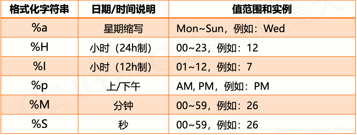 python按8小时计算工时_进度条_38