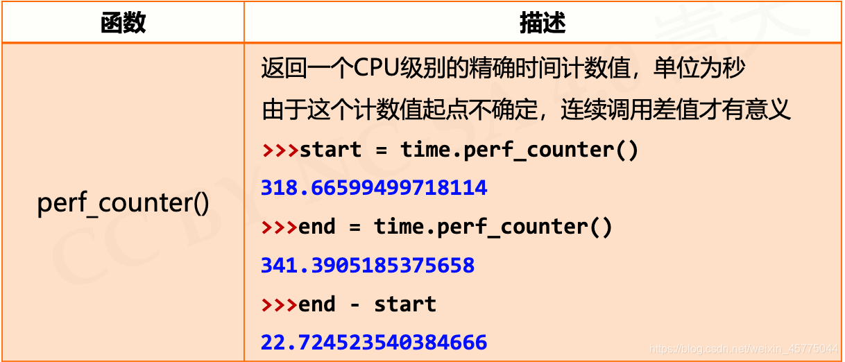 python按8小时计算工时_进度条_41