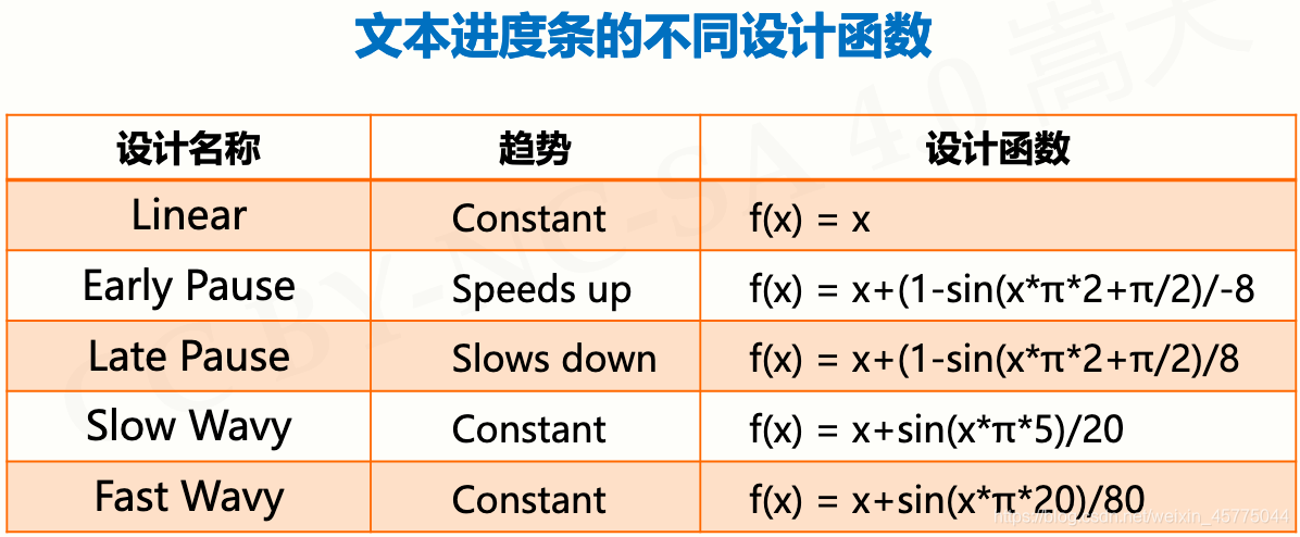 python按8小时计算工时_字符串_49