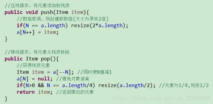 java栈空间大小 默认值_迭代_06