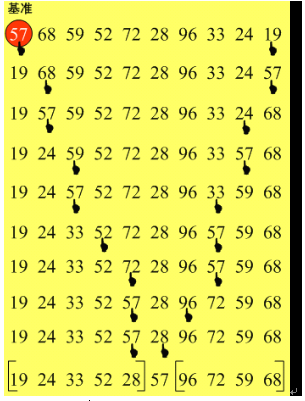 java nio排序文件_数组_09