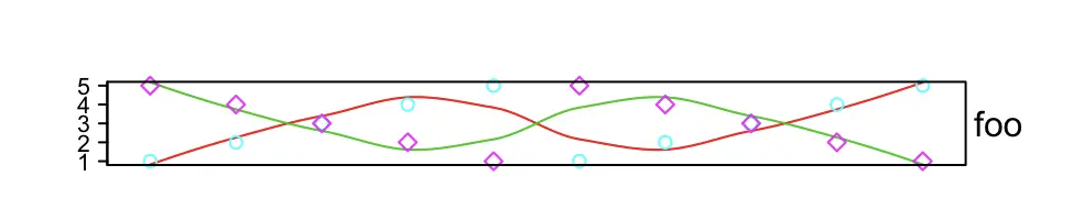 R语言 曼哈顿图_聚类_44