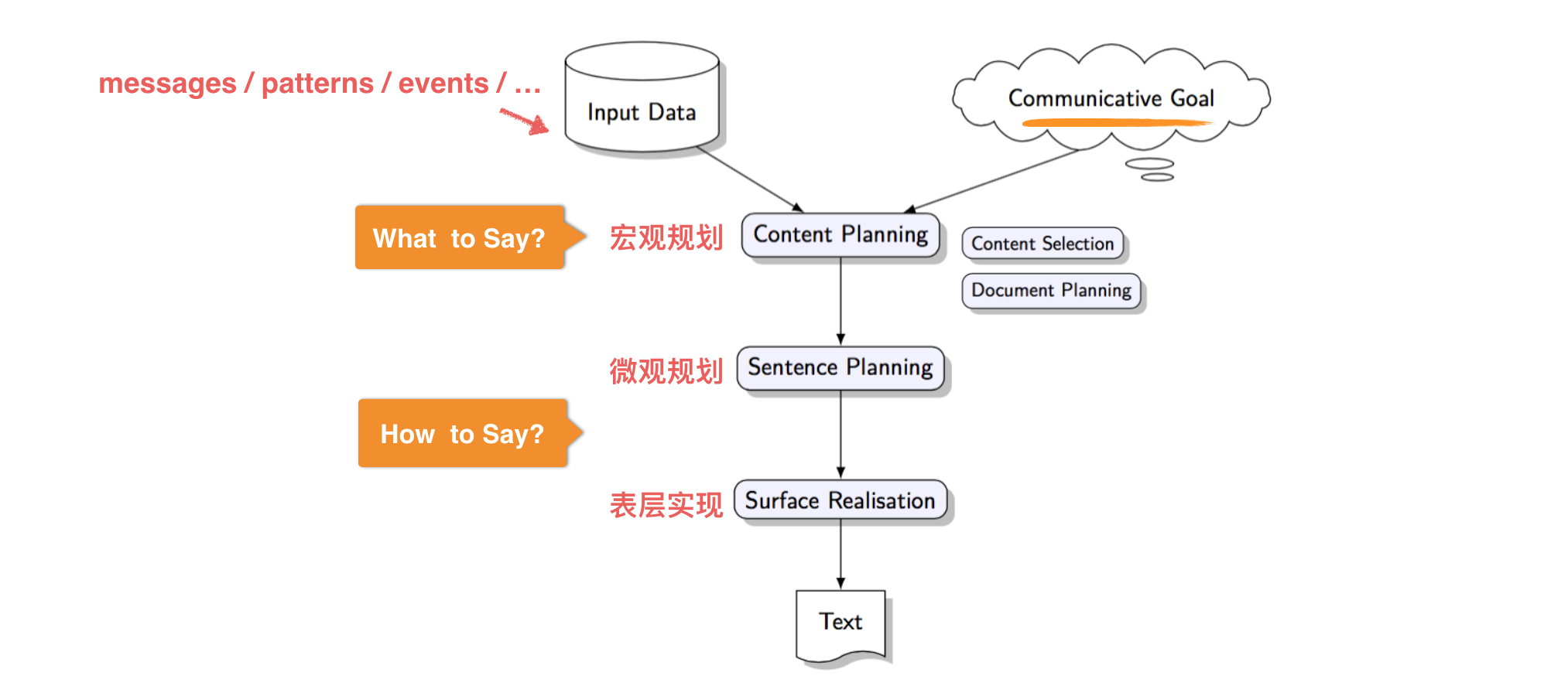 indesign 标点挤压模板_ViewUI_03