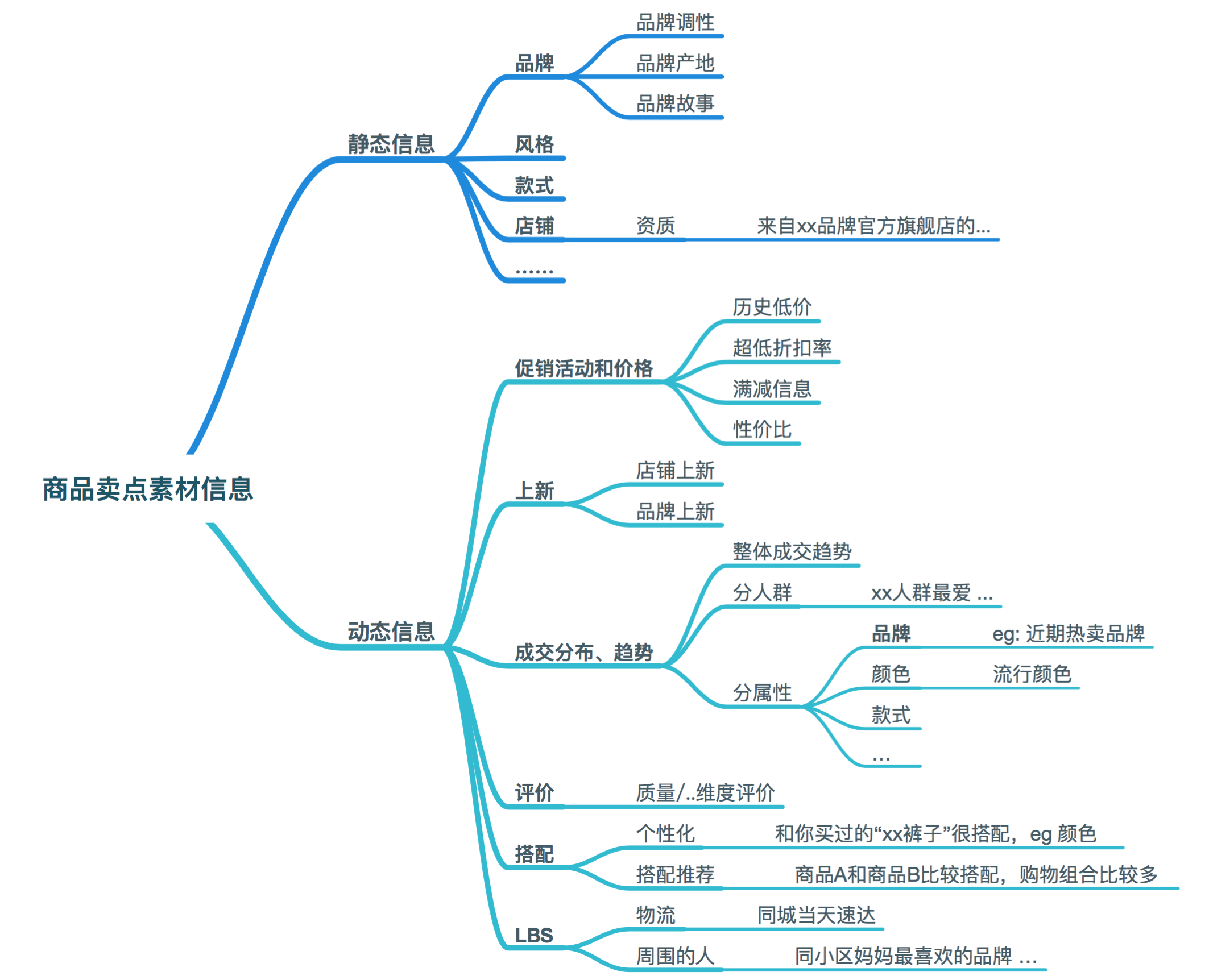 indesign 标点挤压模板_ViewUI_07