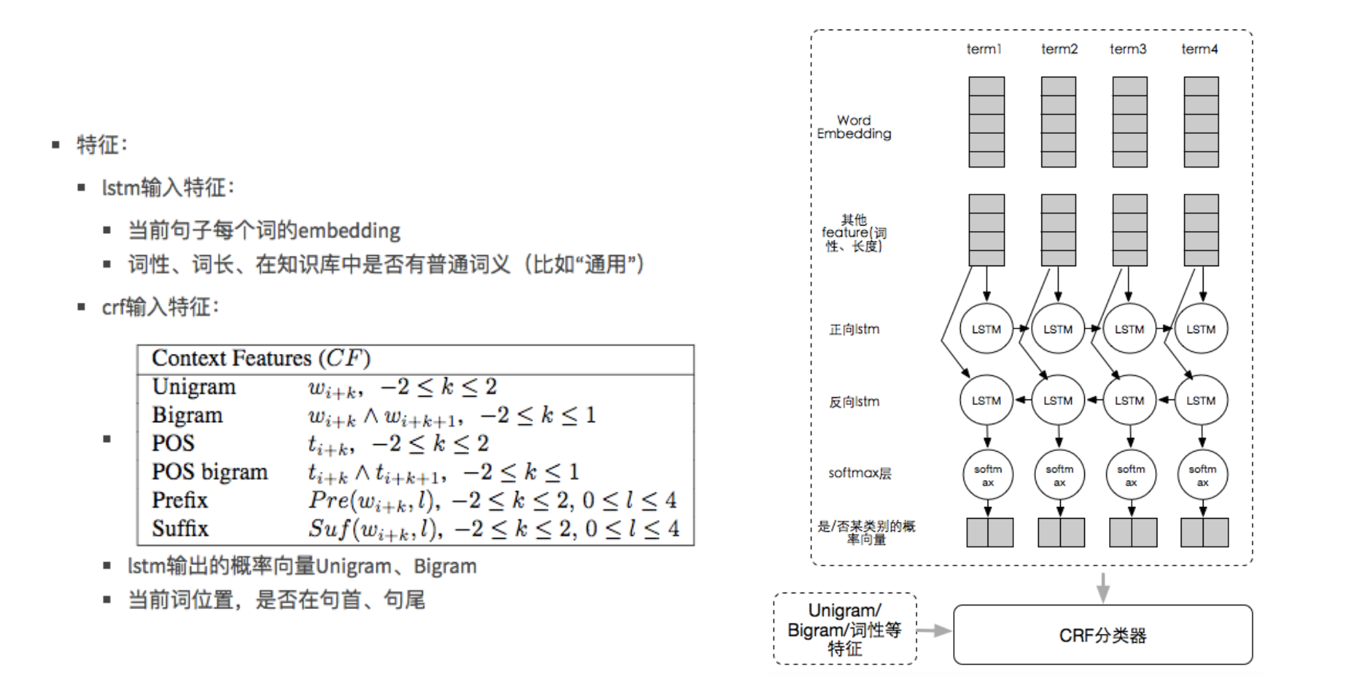 indesign 标点挤压模板_indesign 标点挤压模板_09