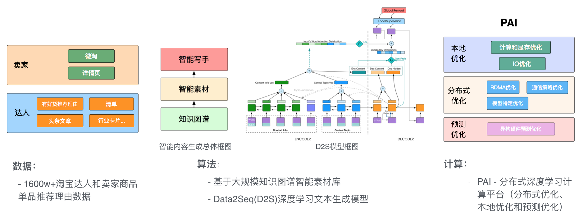 indesign 标点挤压模板_ViewUI_14