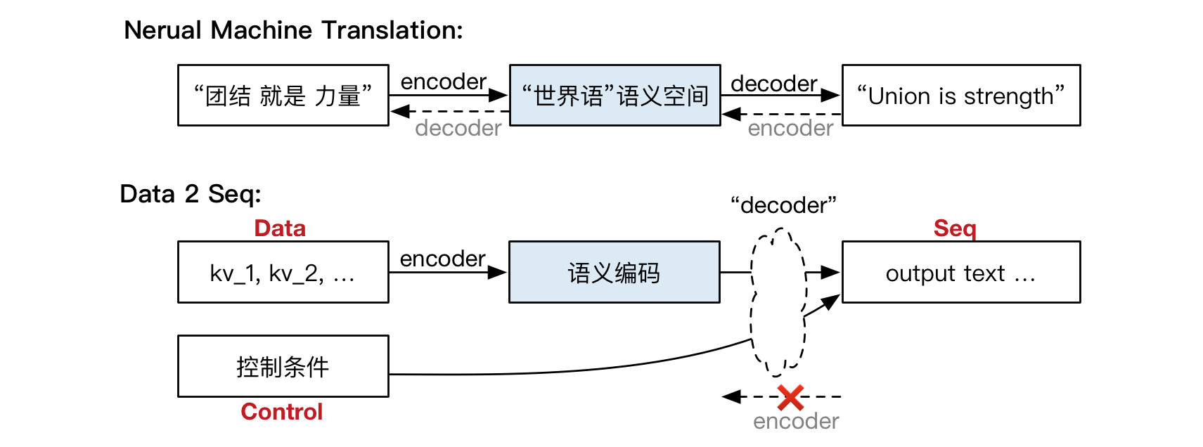 indesign 标点挤压模板_人工智能_19