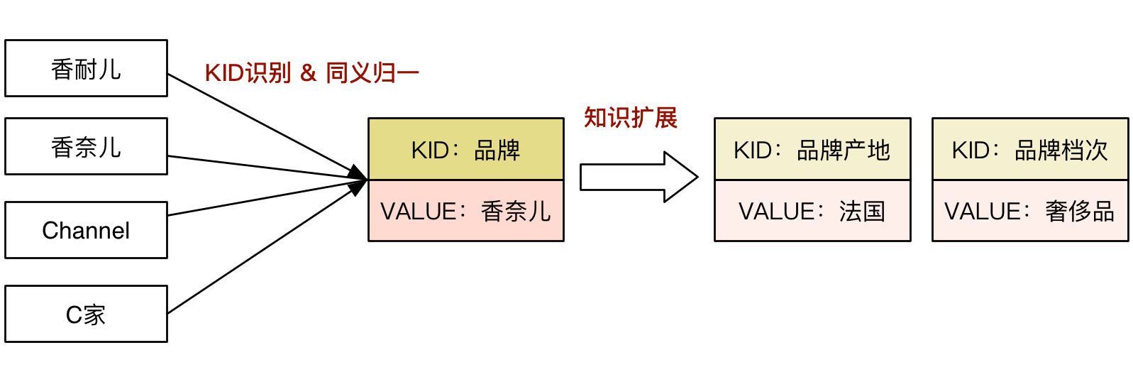 indesign 标点挤压模板_ViewUI_21