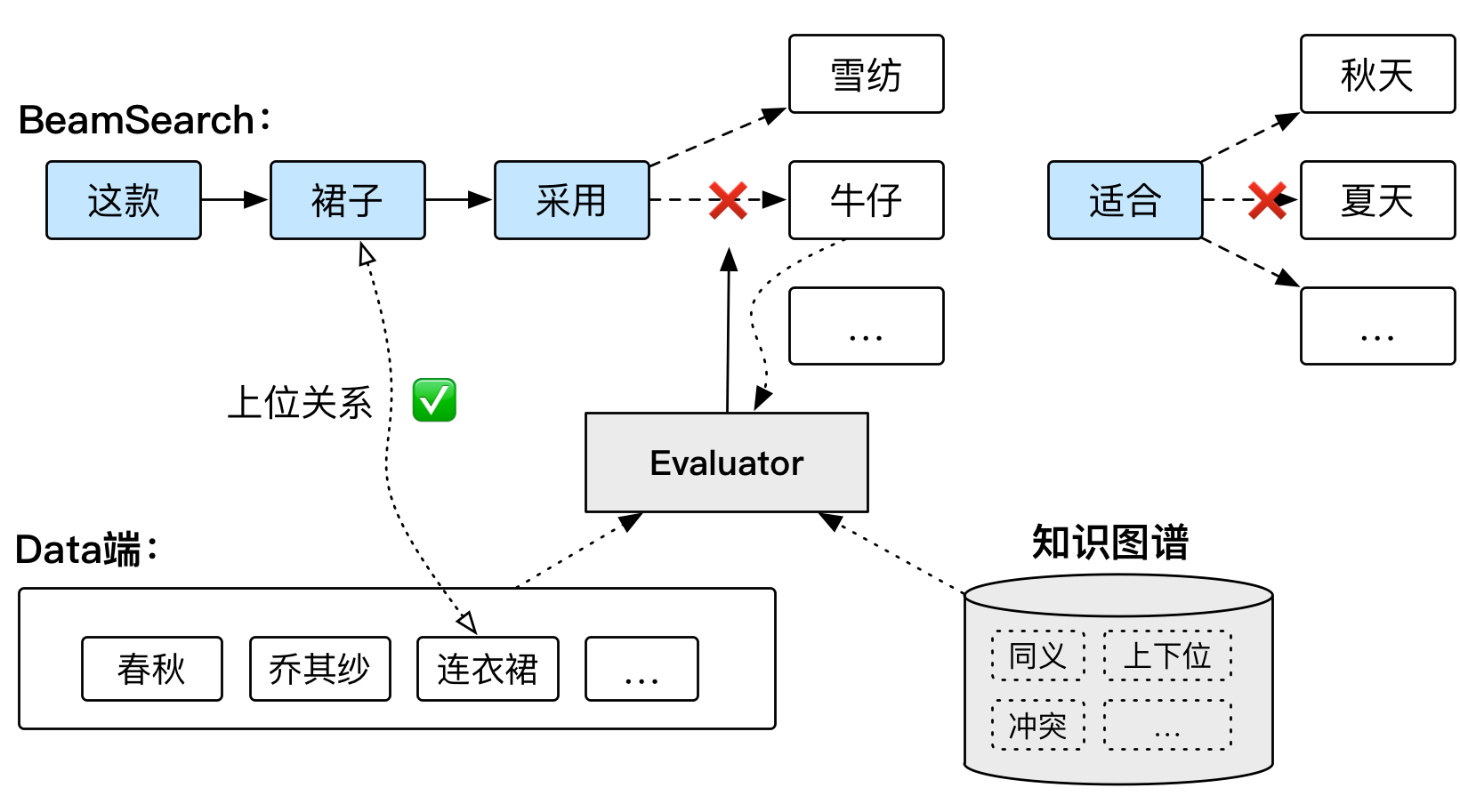 indesign 标点挤压模板_前端_42