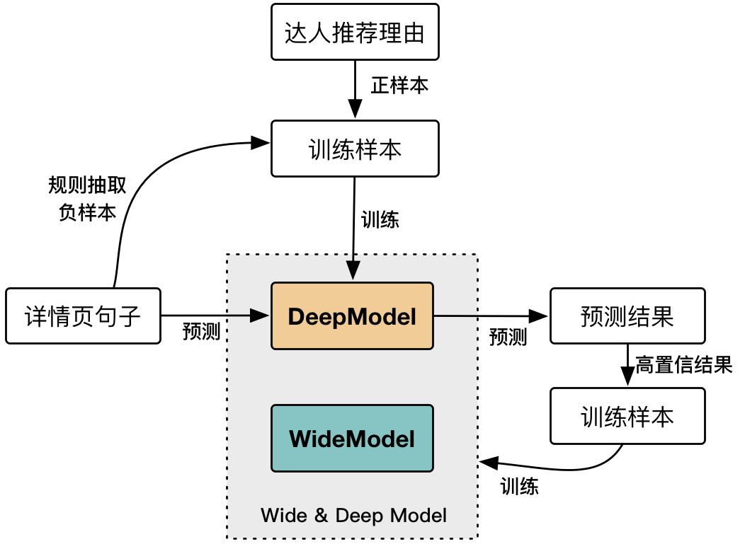 indesign 标点挤压模板_indesign 标点挤压模板_50