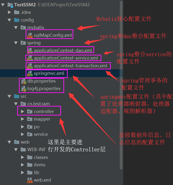 springmvc 增加默认前缀_springmvc 增加默认前缀