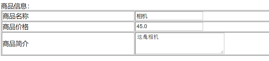 springmvc 增加默认前缀_spring_10