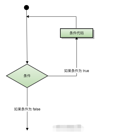 andlua内存搜索_andlua内存搜索_05