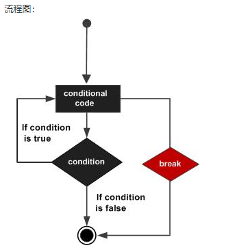 andlua内存搜索_脚本语言_08