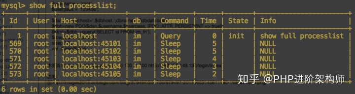 hyperf 长连接 MYSQL 池_php_03