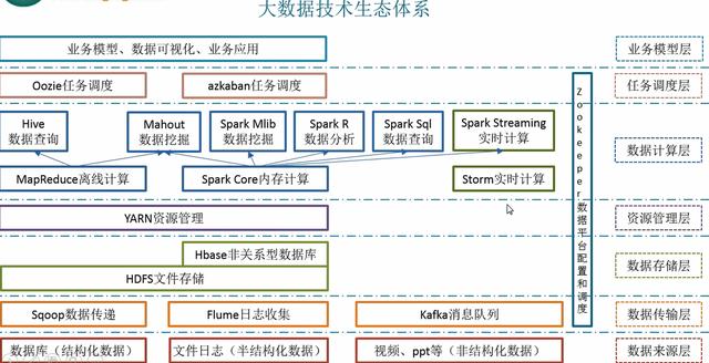 android项目引入大疆sdk_主机名