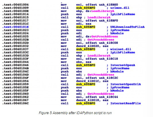 IDA 转换成python_恶意软件_12