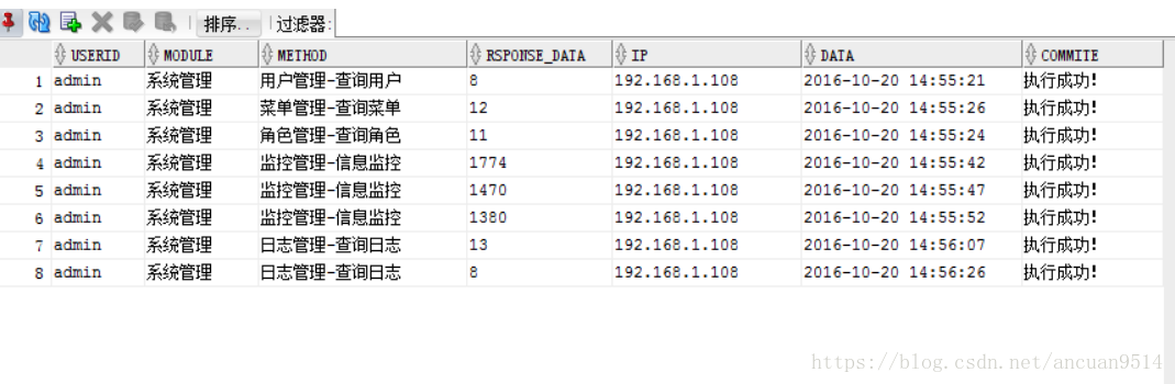 spring常用的日志框架和实现框架_java_03