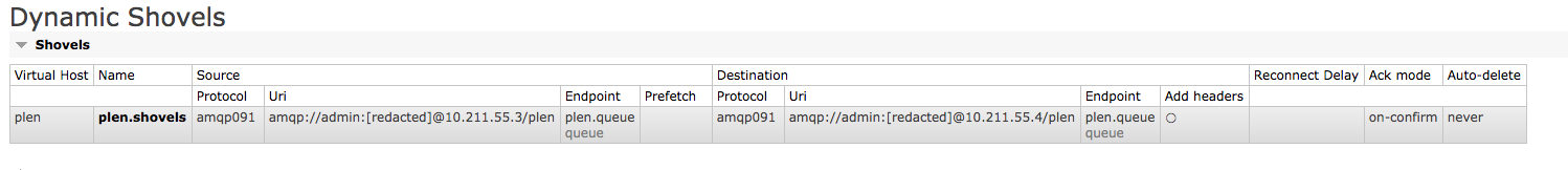 springboot rabbitmq 队列重复绑定_消息发送