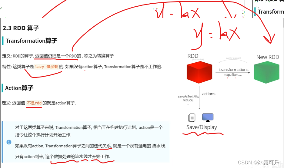 spark shuffle map task数量_大数据_16