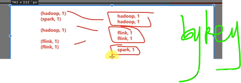 spark shuffle map task数量_spark_24